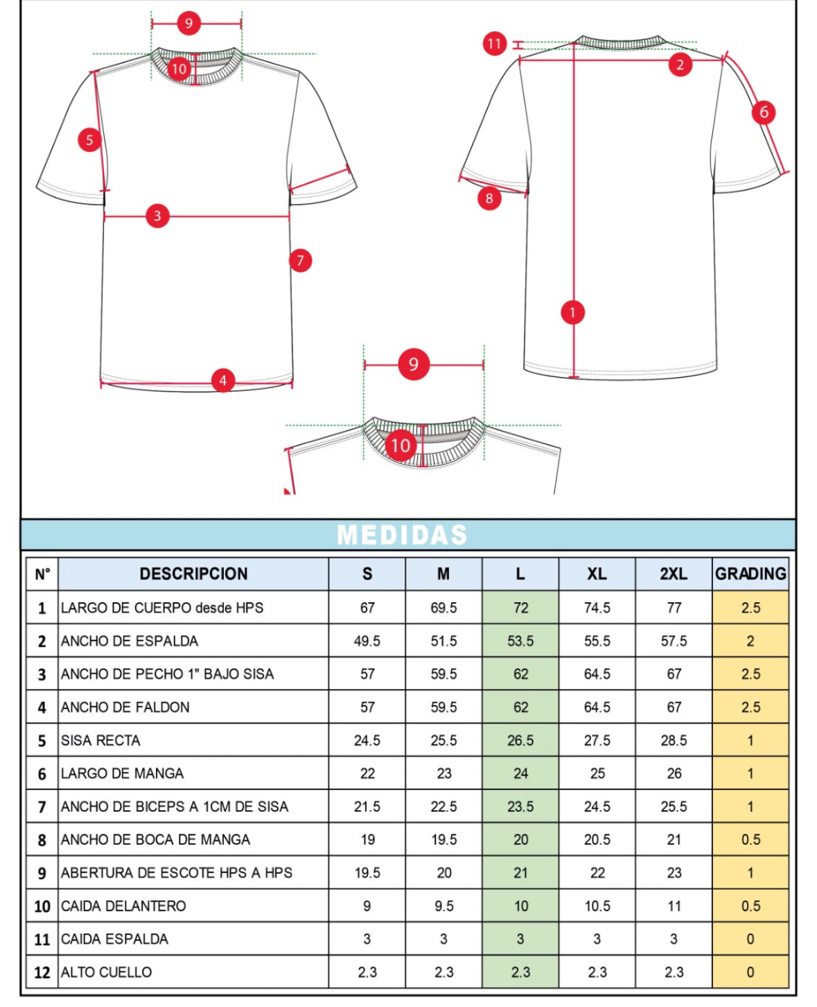 POLERAS SIZE GUIDE VACATIONS